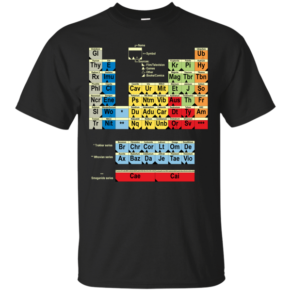Marvel - Periodically Fictional film T Shirt & Hoodie